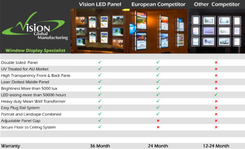 Illuminated LED Window Display - Silver - Image 2